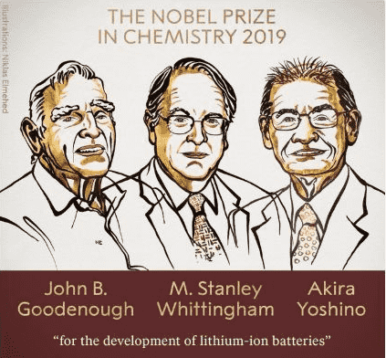2023诺贝尔化学奖人物内容揭晓_2023年诺贝尔化学奖获得者 John G